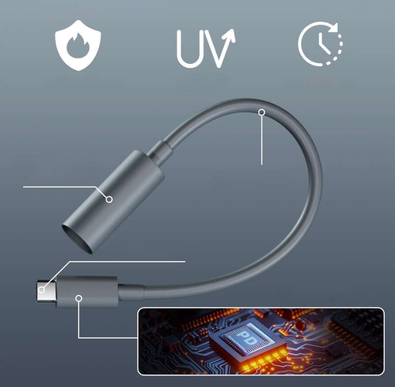 ADAPTER KABEL ZASILAJĄCY DO STARLINK USB-C -> DC, 100 W PD20V - JAKOŚĆ - obrazek 5