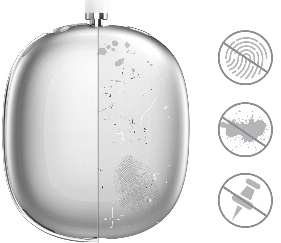 ETUI POKROWIEC CASE COVER DO APPLE AIRPODS MAX OSŁONY OCHRANIACZE NAUSZNIKI - obrazek 2