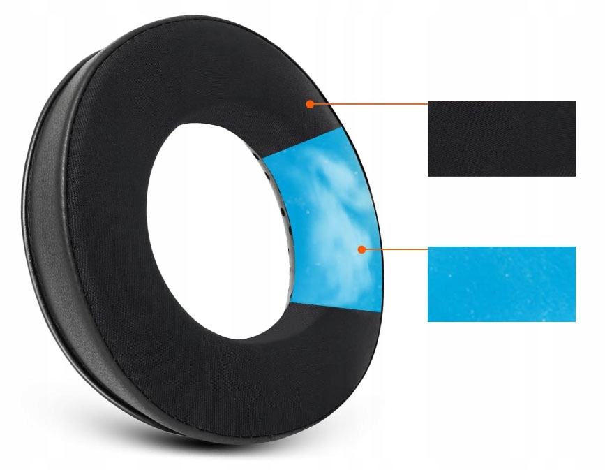 ŻELOWE CHŁODZĄCE NAUSZNIKI GĄBKI DO BEYERDYNAMIC DT880 DT770 DT990 DT440 - obrazek 3